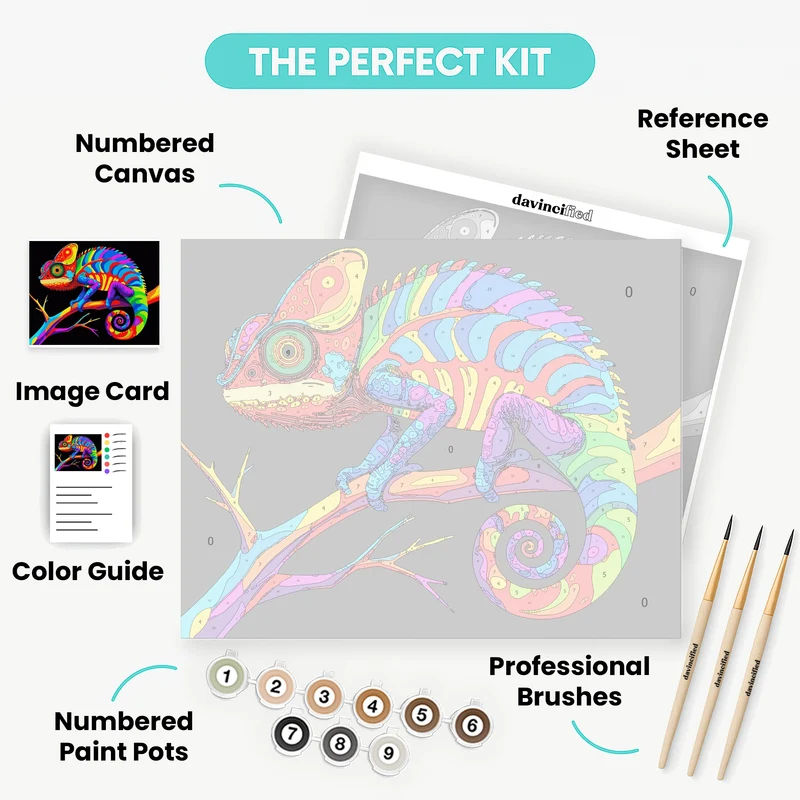Vibrant Rainbow Chameleon - Paint by Numbers Kit