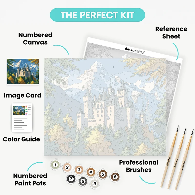 Fairytale Castle in Alpine Mountains - Paint by Numbers Kit