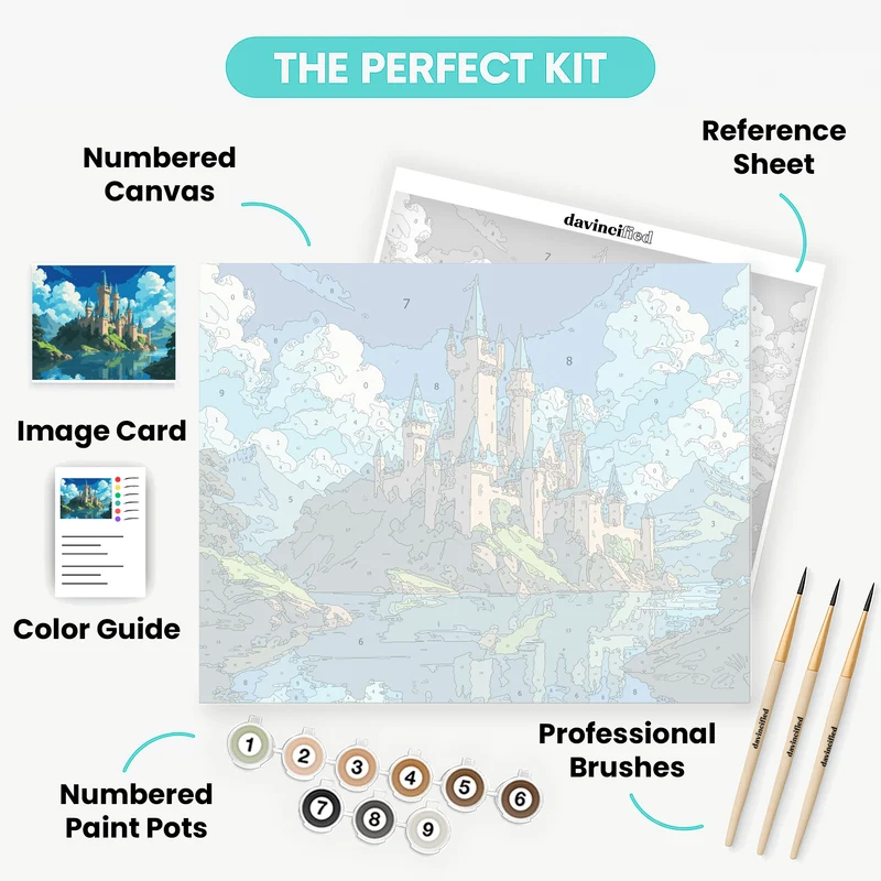 Majestic Castle on the Lake - Paint by Numbers Kit