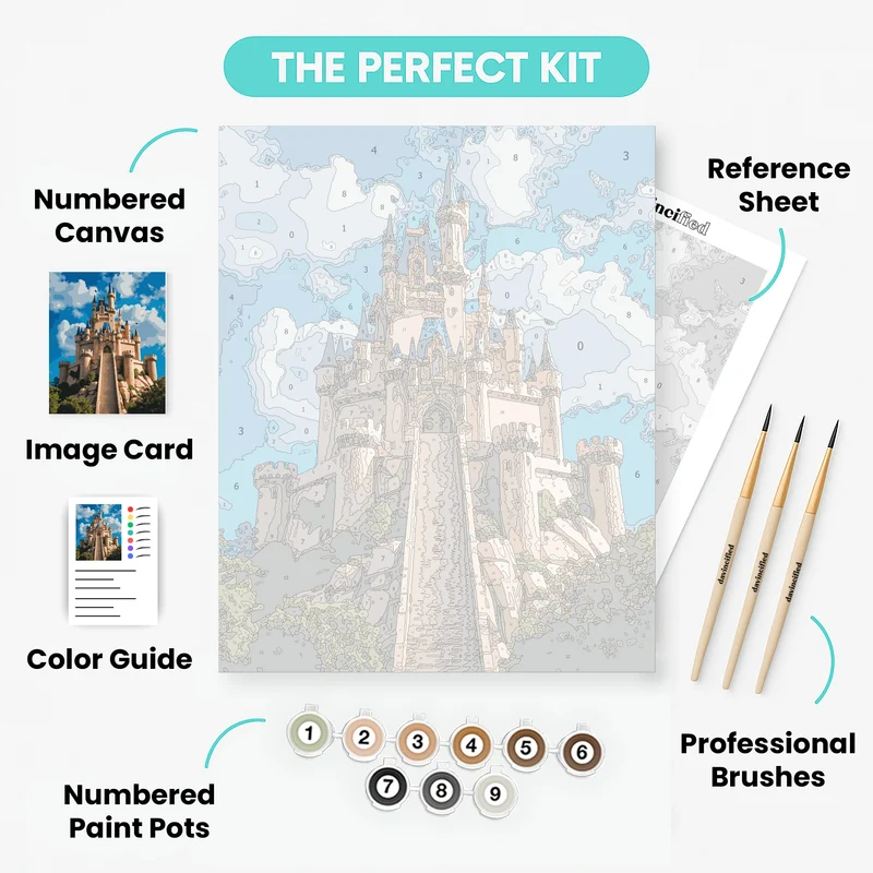 Fantasy Castle - Paint by Numbers Kit