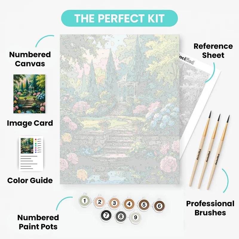 Victorian Garden Gazebo Sanctuary - Paint by Numbers Kit