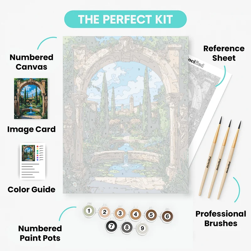 Mediterranean Garden Archway - Paint by Numbers Kit