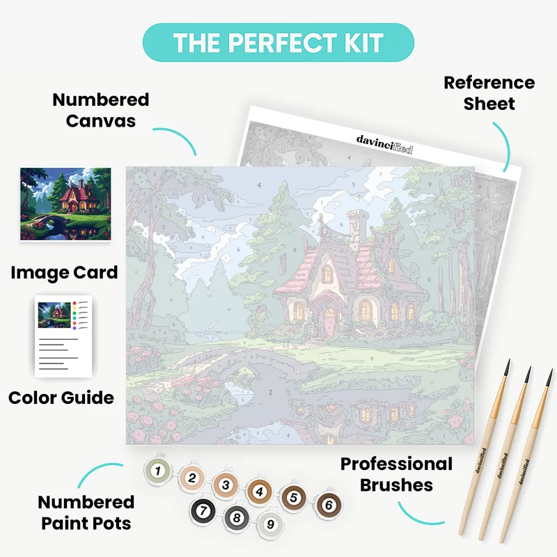 Enchanted Cottage Garden - Paint by Numbers Kit
