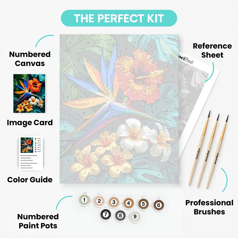 Tropical Paradise Flowers - Paint by Numbers Kit
