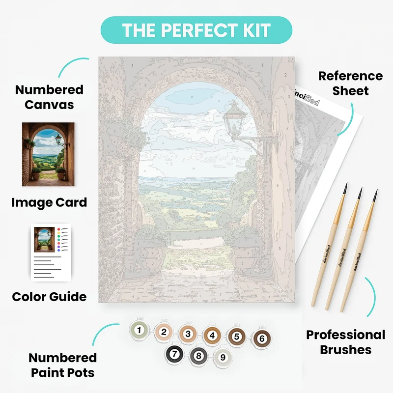 Tuscan Archway View - Paint by Numbers Kit