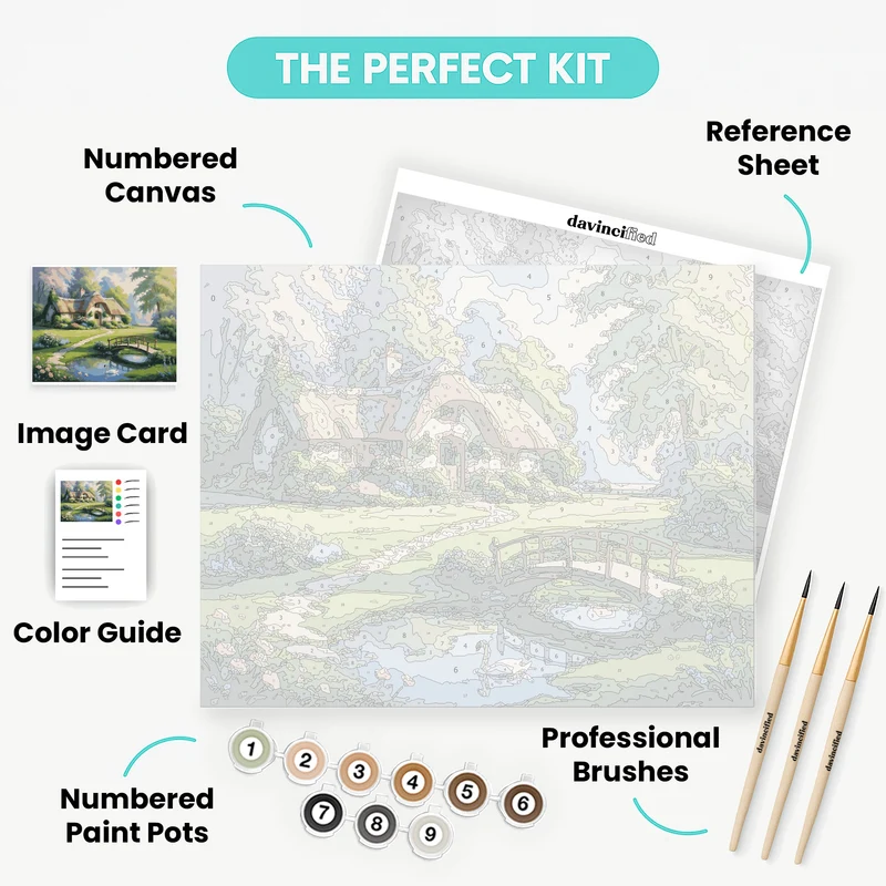 Thatched Cottage Garden Paradise - Paint by Numbers Kit