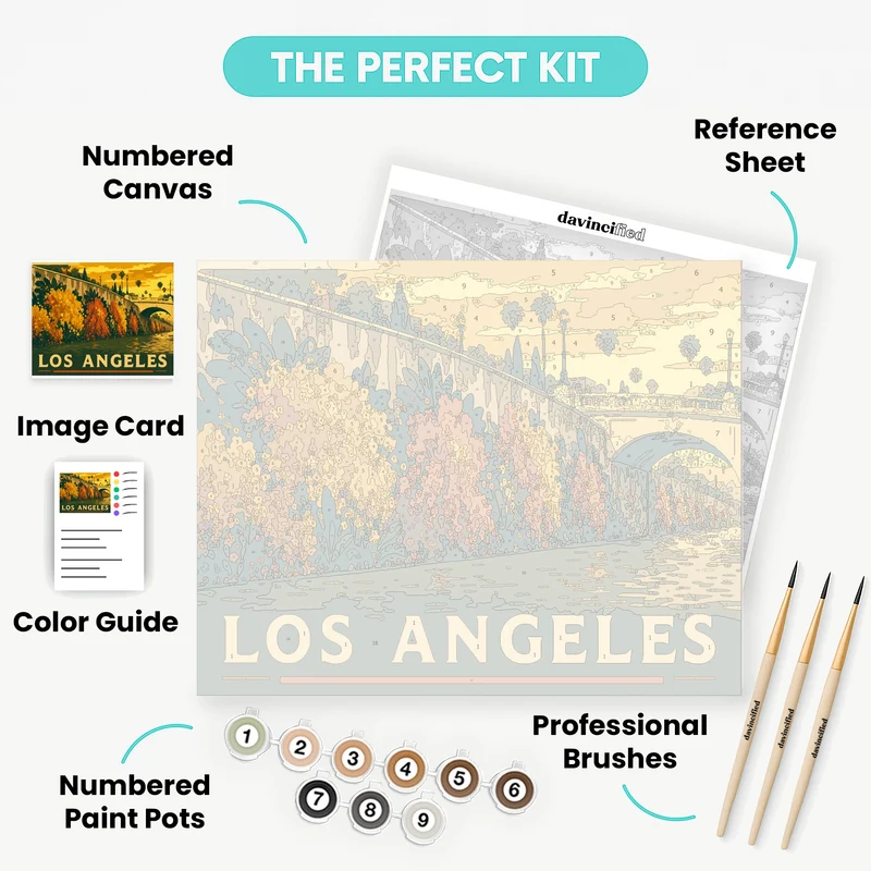 Flowering Canal Wall - Paint by Numbers Kit