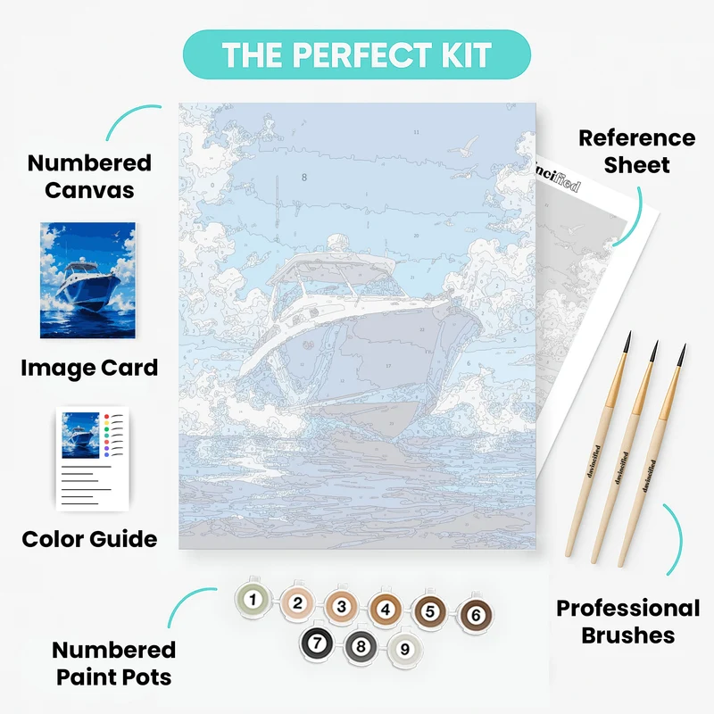 Power Yacht Adventure - Paint by Numbers Kit