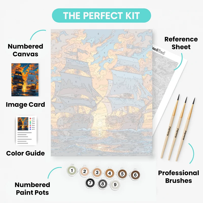 Pirates' Golden Sunset - Paint by Numbers Kit