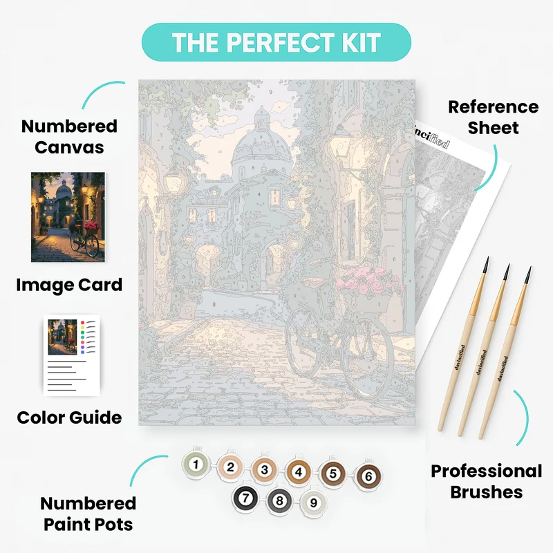 Italian Courtyard Evening - Paint by Numbers Kit