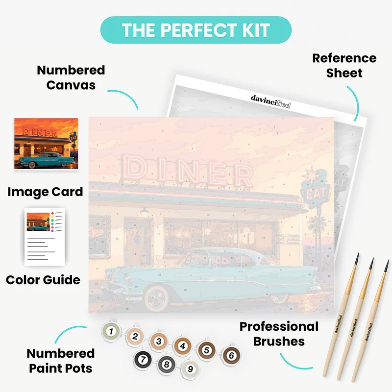 Neon Diner at Sunset - Paint by Numbers Kit