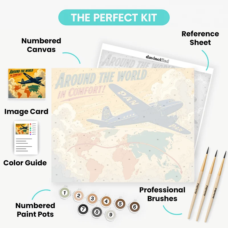 Vintage Globe Flight - Paint by Numbers Kit