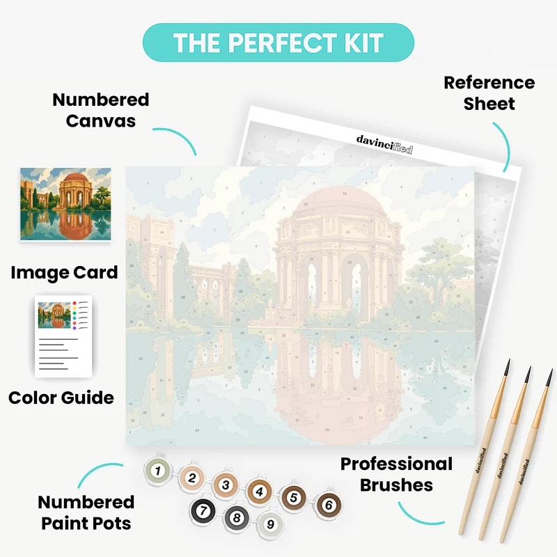 Palace of Fine Arts - Paint by Numbers Kit