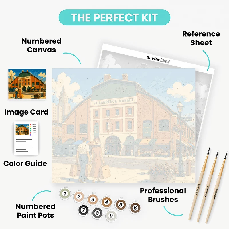 St. Lawrence Market - Paint by Numbers Kit