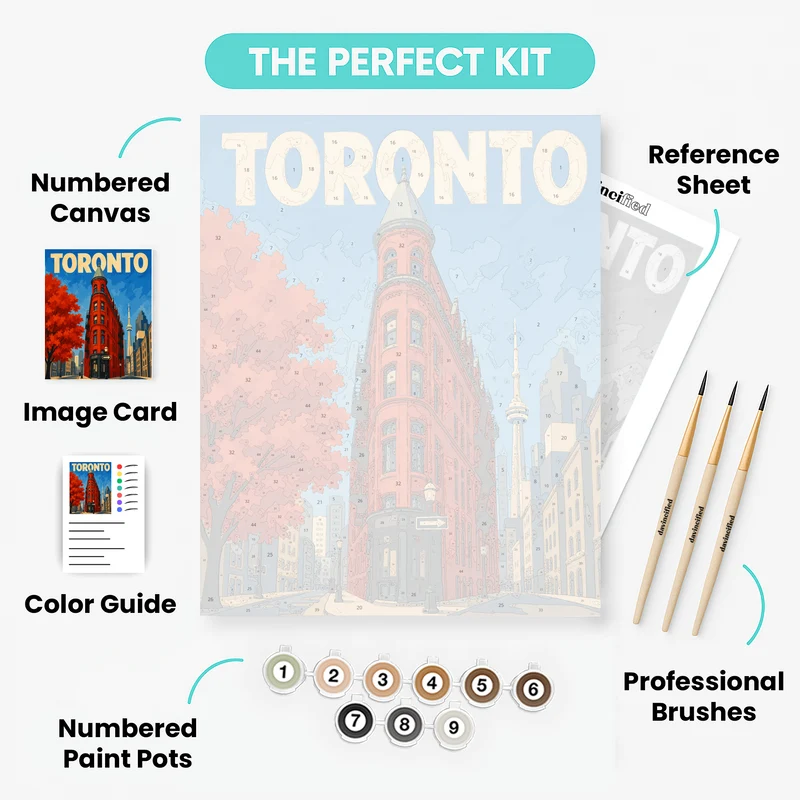 Toronto Flatiron - Paint by Numbers Kit