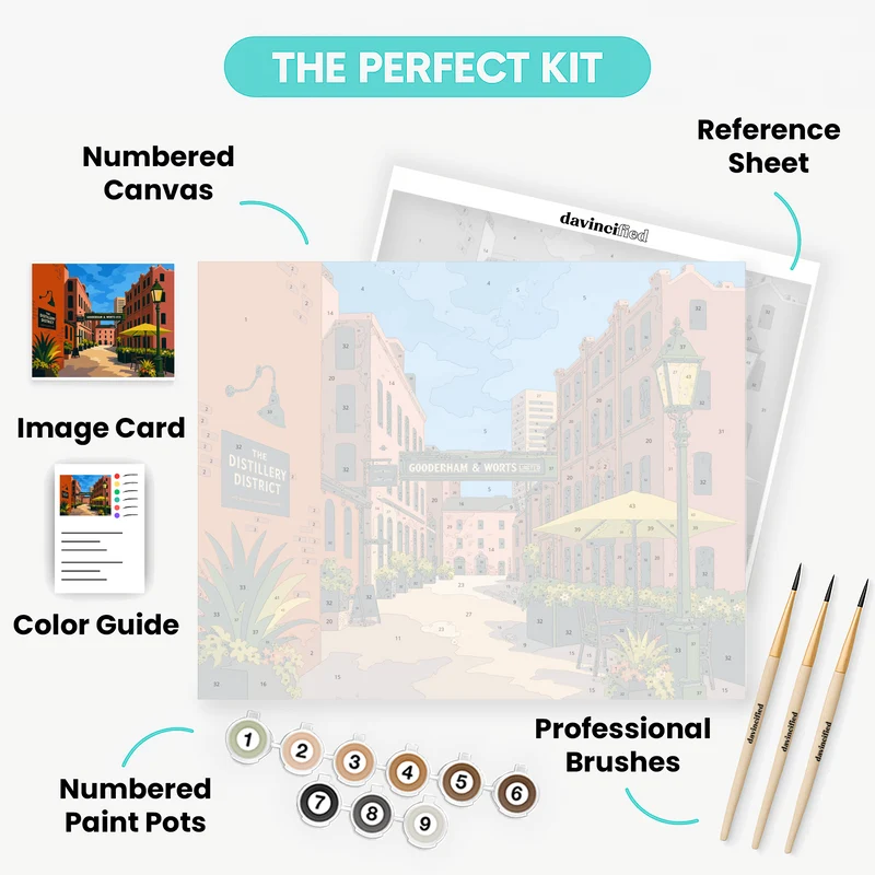Distillery District Toronto - Paint by Numbers Kit