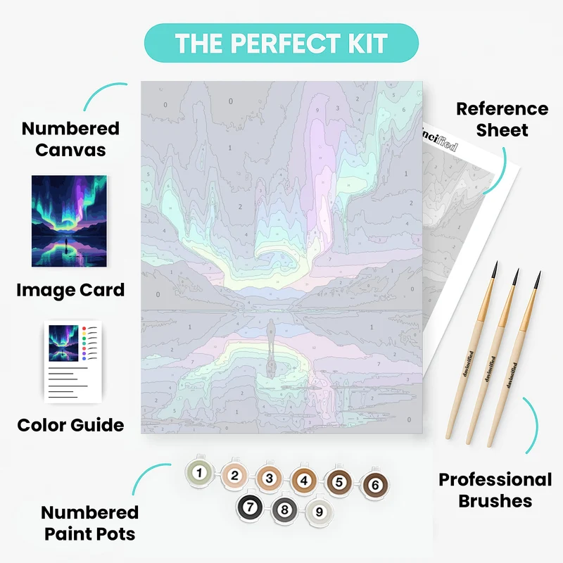 Aurora Reflection Solitude Scene - Paint by Numbers Kit
