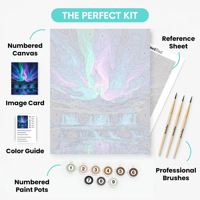 Aurora Borealis Over Cascading Waterfalls - Paint by Numbers Kit