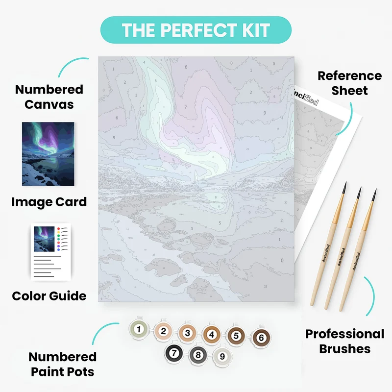 Arctic Aurora Over Snowy Fjord - Paint by Numbers Kit