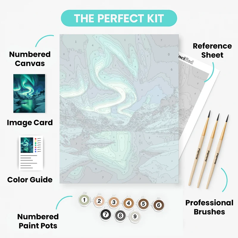 Aurora Borealis Over Snowy Mountains - Paint by Numbers Kit