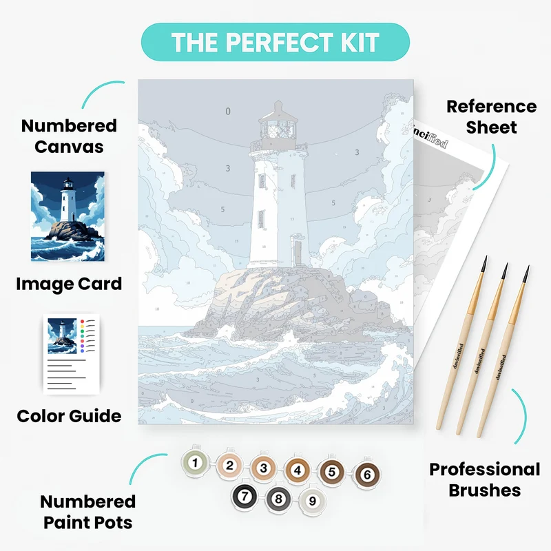Coastal Lighthouse with Crashing Waves - Paint by Numbers Kit