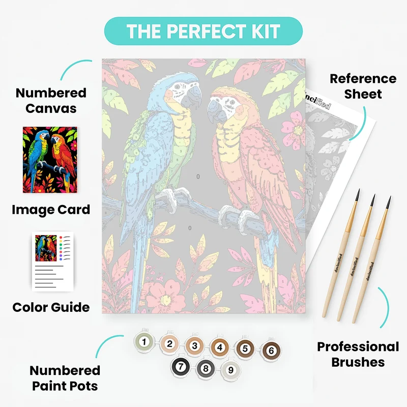 Tropical Parrots - Paint by Numbers Kit