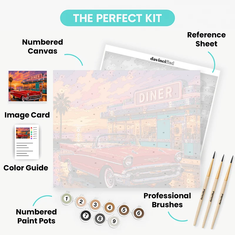 Diner at Sunset - Paint by Numbers Kit