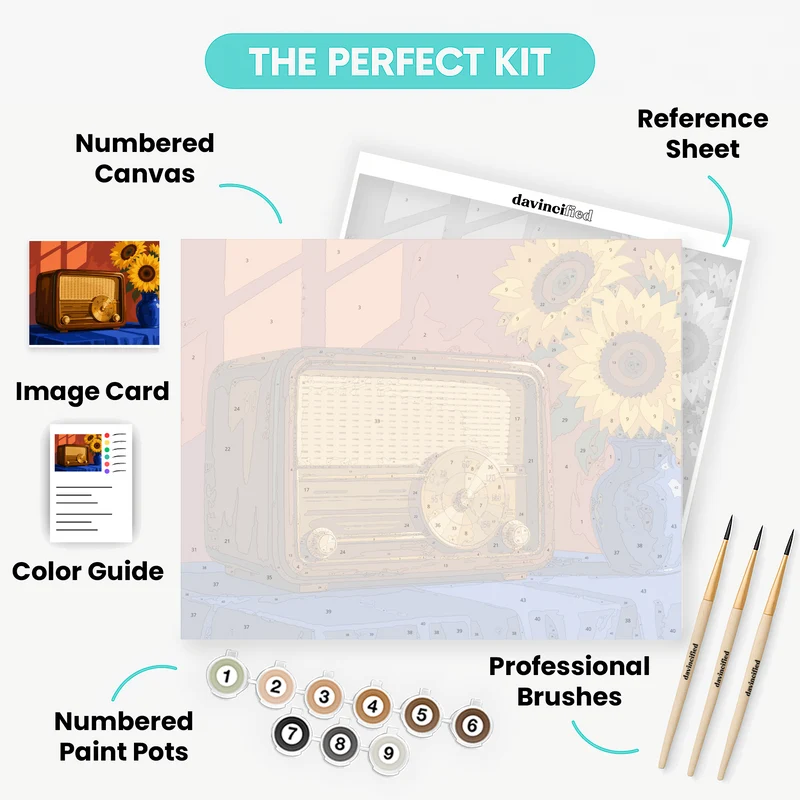 Vintage Radio & Sunflowers - Paint by Numbers Kit