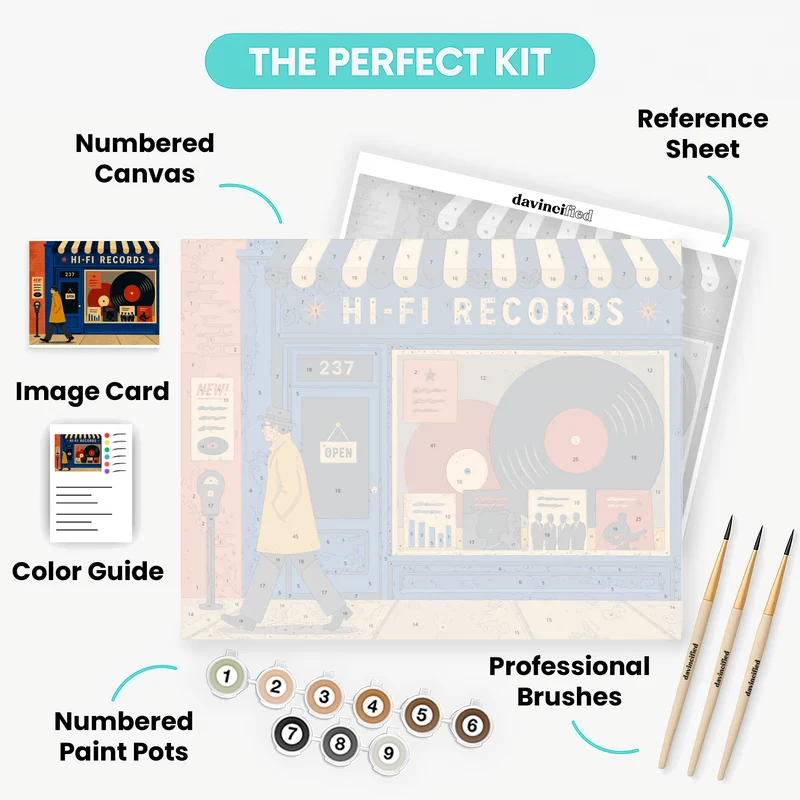 Record Shop Stroll - Paint by Numbers Kit