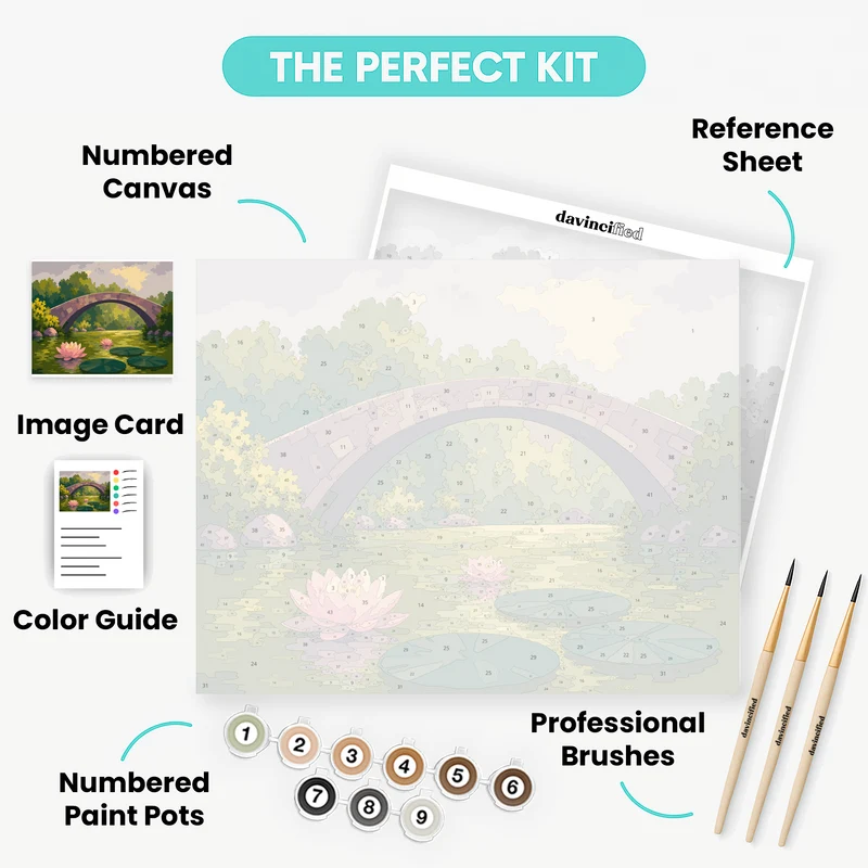 Impressionist Stone Bridge with Water Lilies - Paint by Numbers Kit