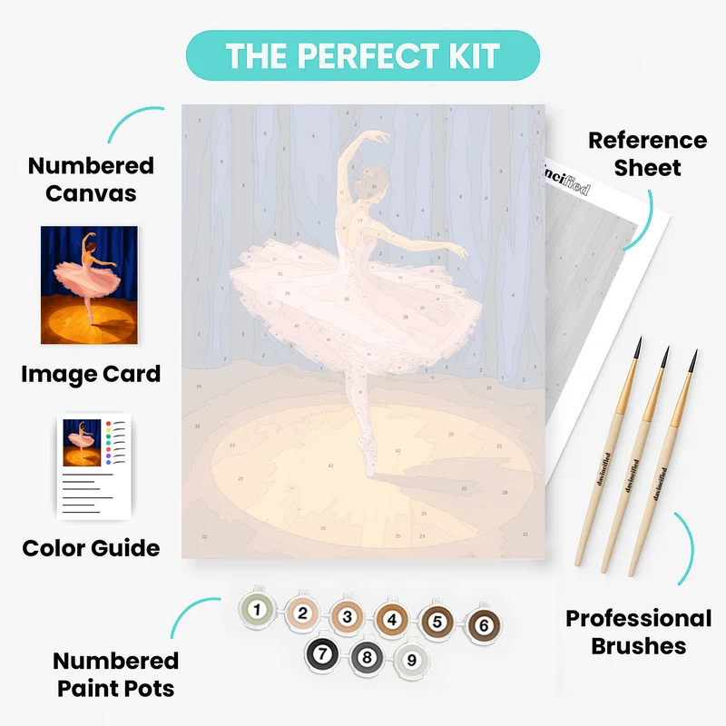 Impressionist Ballerina on Stage - Paint by Numbers Kit