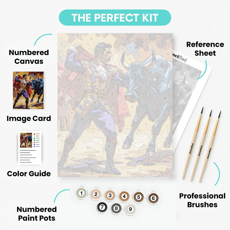 Matador and Bull Showdown - Paint by Numbers Kit