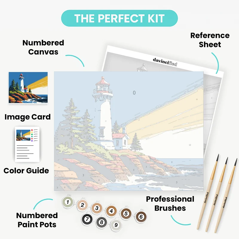Coastal Lighthouse Beacon - Paint by Numbers Kit