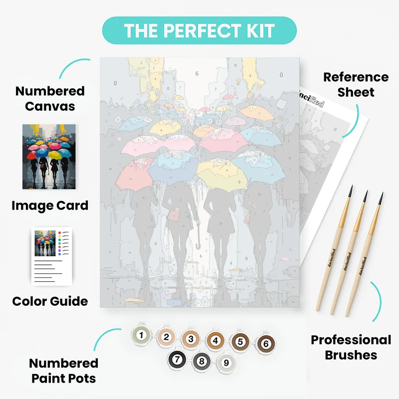 Colorful Umbrellas in the Rain - Paint by Numbers Kit