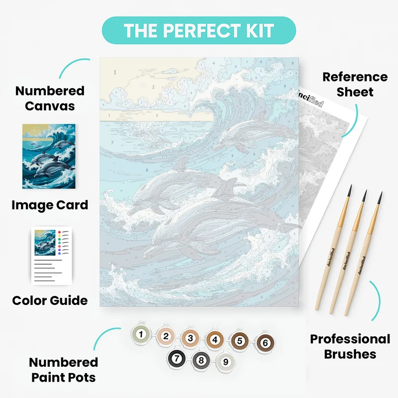 Dolphins Riding Ocean Waves - Paint by Numbers Kit