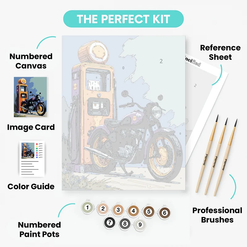 Vintage Motorcycle at Gas Station - Paint by Numbers Kit