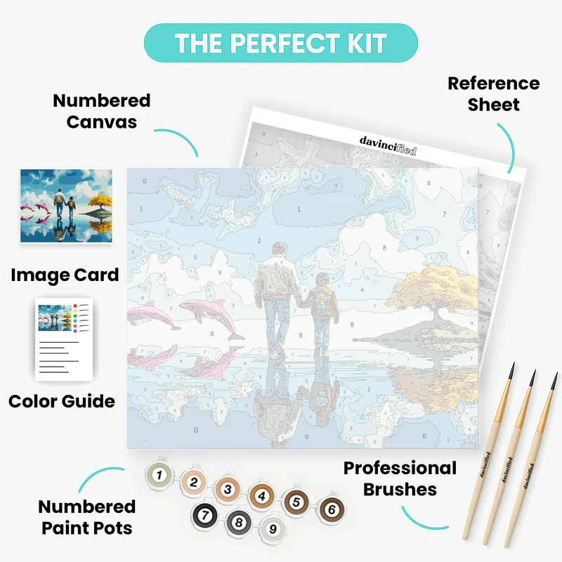 Father and Child Walking on Water - Paint by Numbers Kit