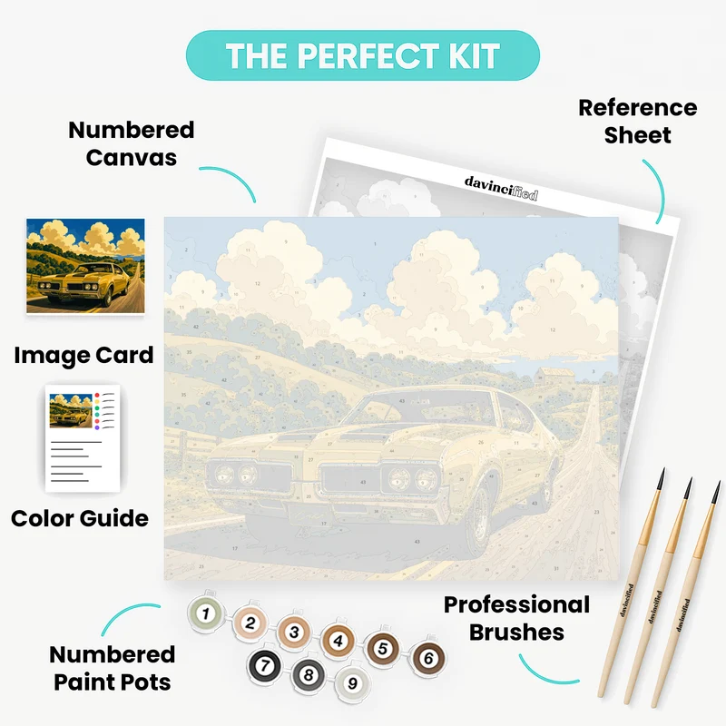 Golden Muscle Car on Open Road - Paint by Numbers Kit