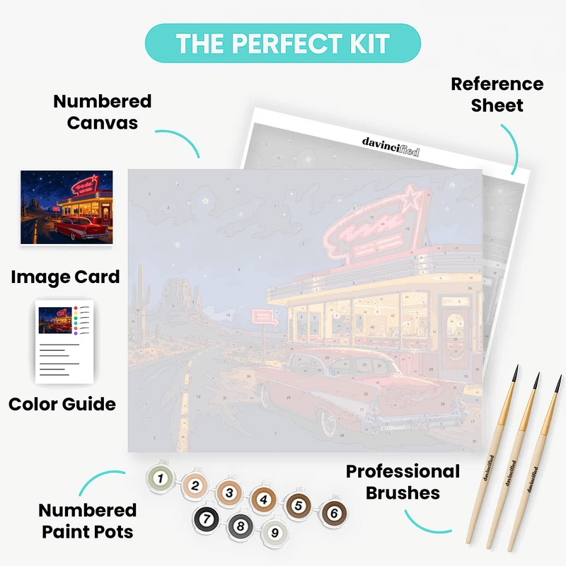American Retro Diner Night - Paint by Numbers Kit