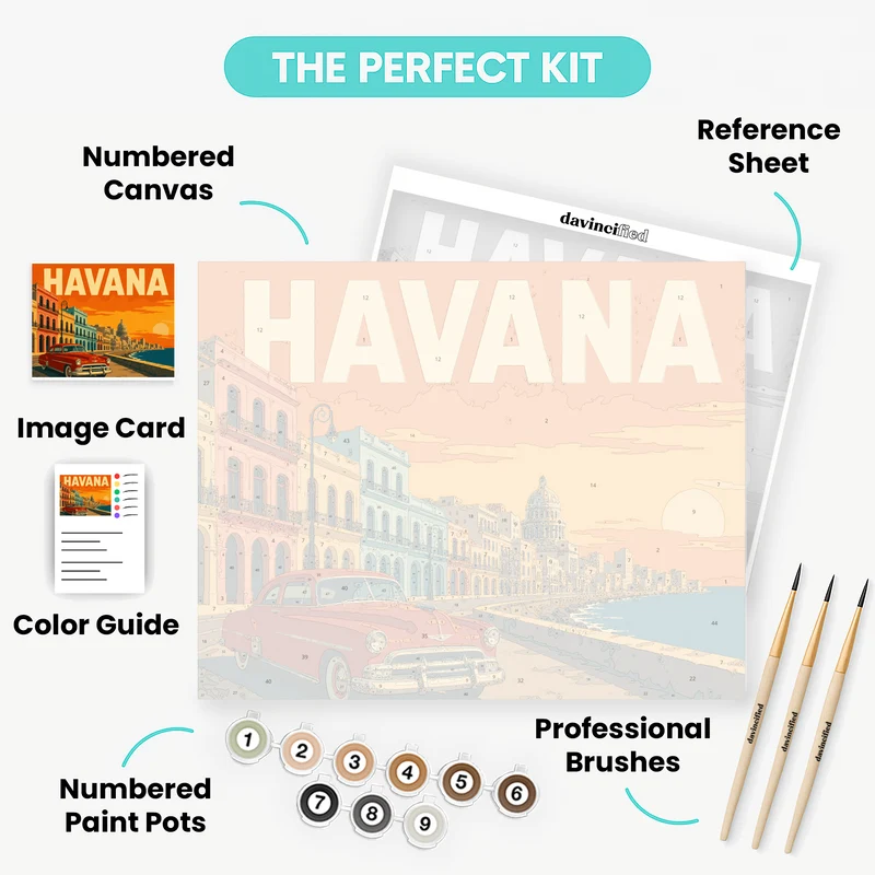 Havana Sunset Malecon - Paint by Numbers Kit