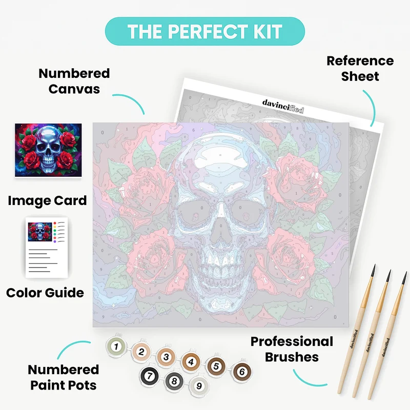Cosmic Skull with Red Roses - Paint by Numbers Kit