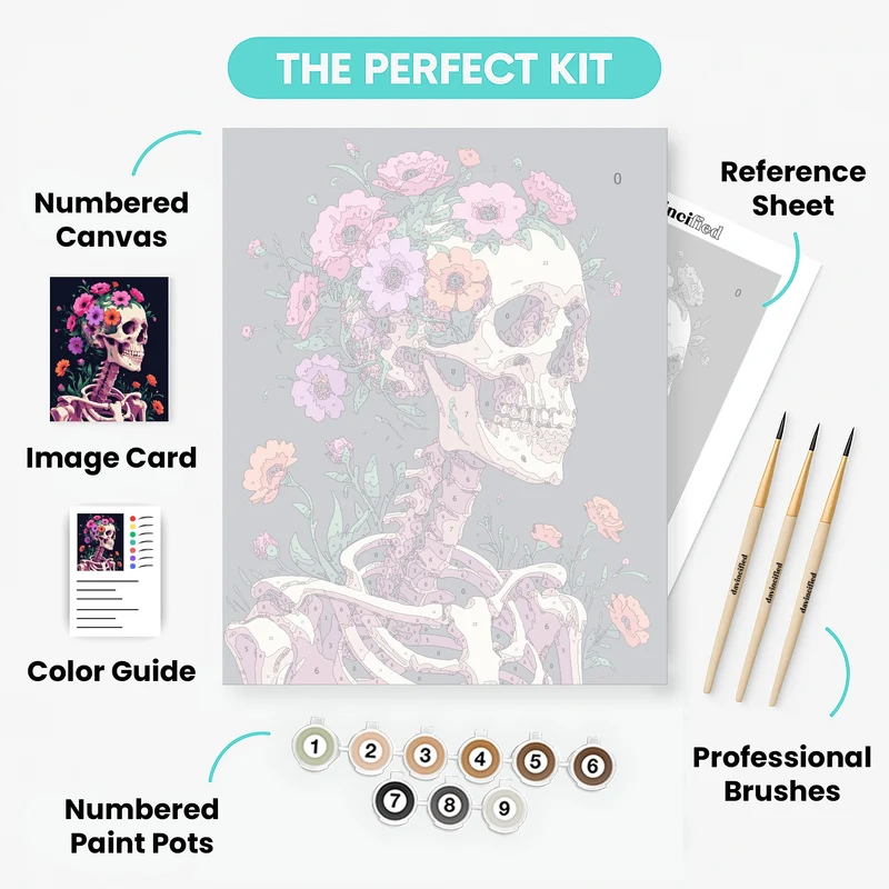 Floral Skull Skeleton - Paint by Numbers Kit