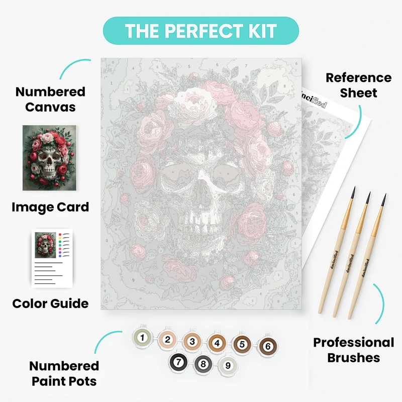 Floral Skull Wreath - Paint by Numbers Kit