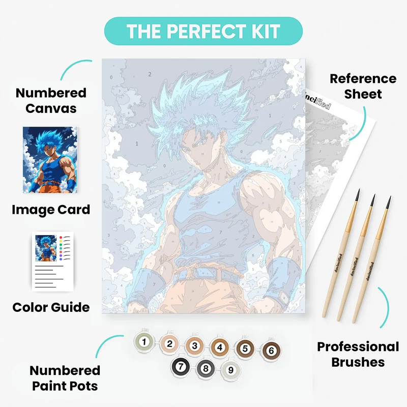 Combat Anime - Paint by Numbers Kit
