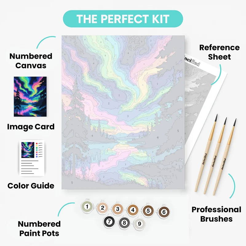 Aurora Borealis River Forest - Paint by Numbers Kit