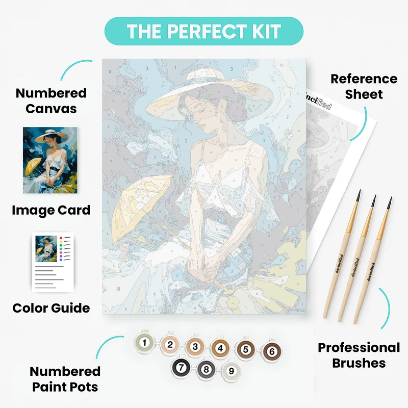 Elegant Woman with Yellow Umbrella - Paint by Numbers Kit