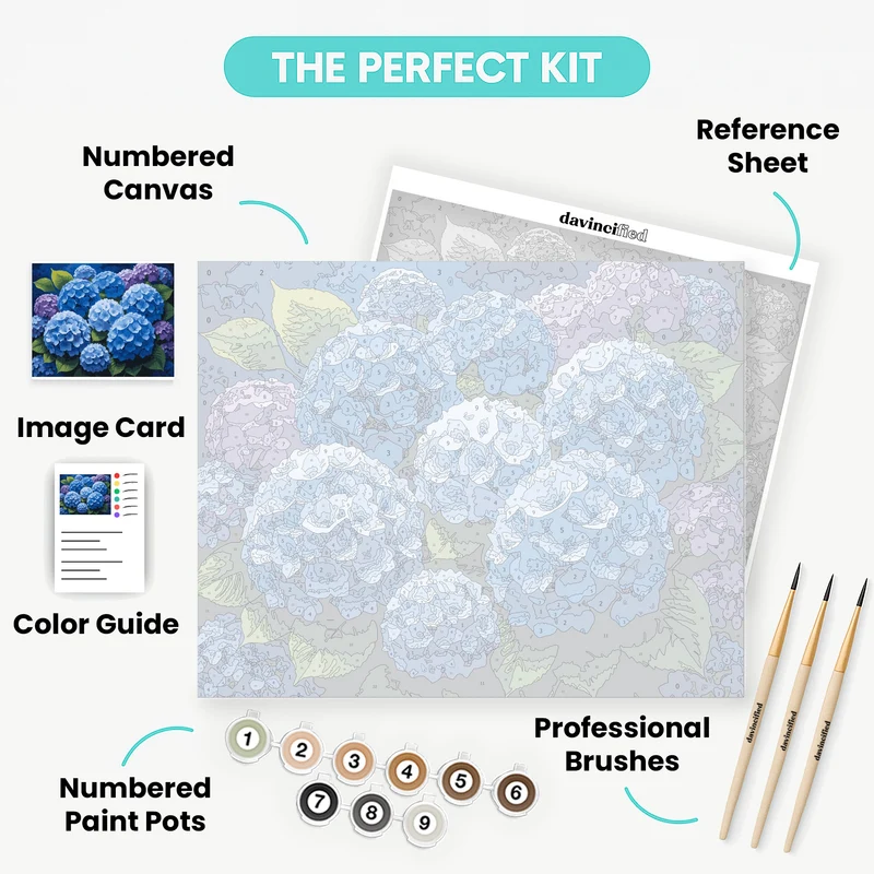 Blue and Purple Hydrangea Garden - Paint by Numbers Kit