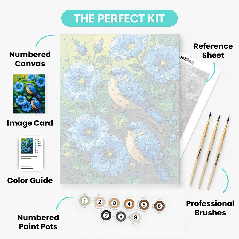 Blue Birds and Blooms - Paint by Numbers Kit