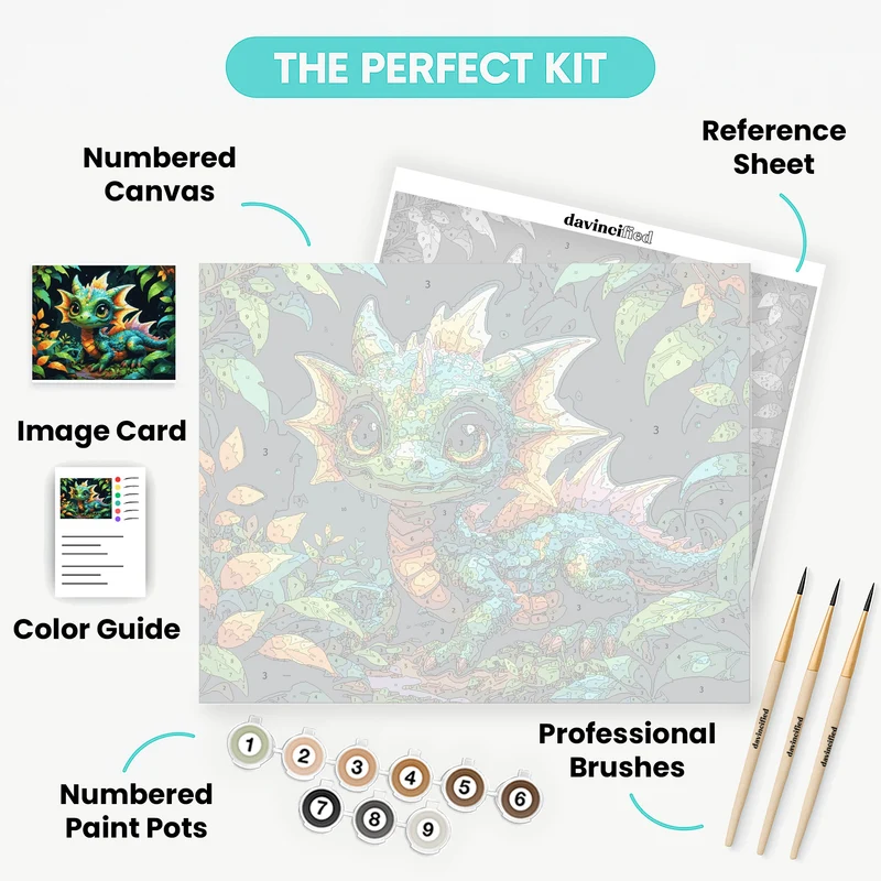 Baby Dragon in the Enchanted Forest - Paint by Numbers Kit