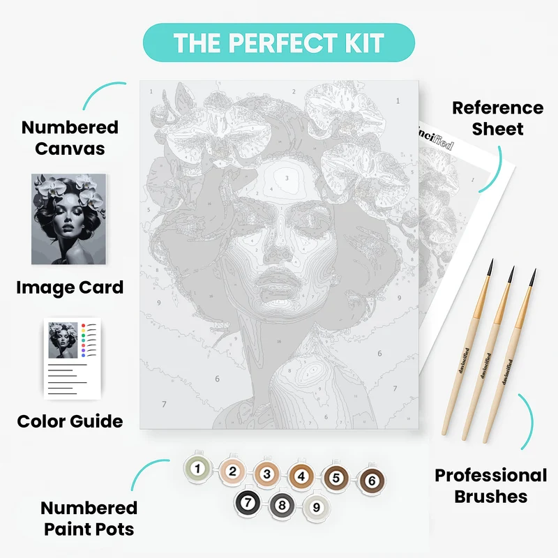 Orchid Reverie in Black and White - Paint by Numbers Kit